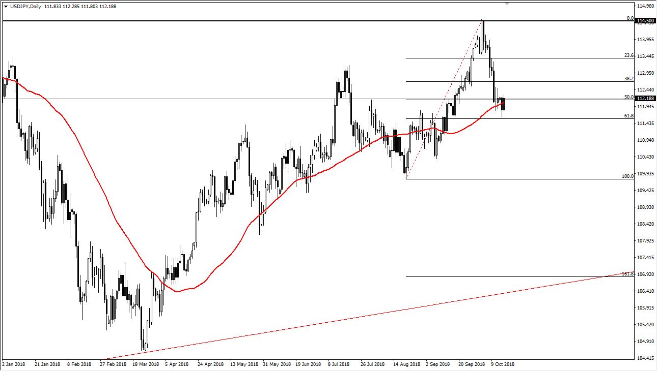 previsioni USD/JPY previsioni USD/JPY